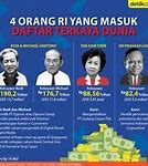 Siapa Nama Orang Terkaya Di Dunia Nomor 1